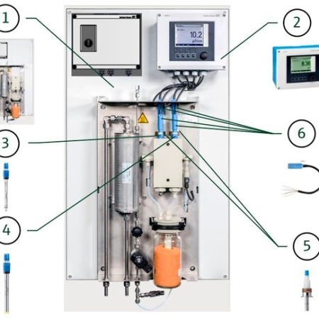 Прибор Endress-Hauser 71546525