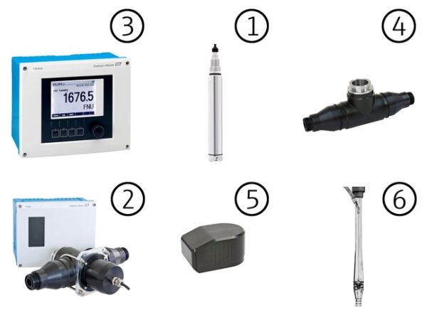 Измеритель Endress-Hauser 71481762