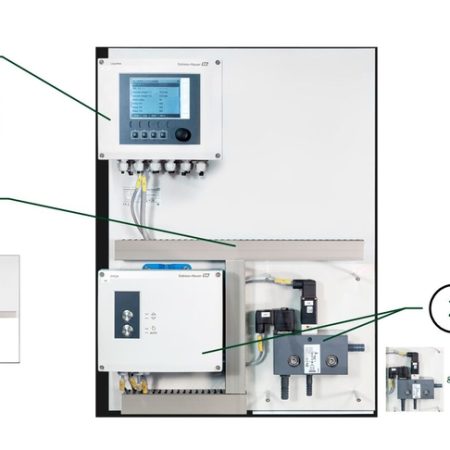 Система Endress-Hauser 71552785