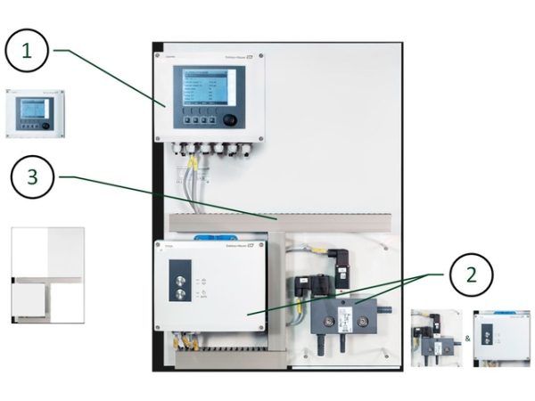 Система Endress-Hauser 71552785